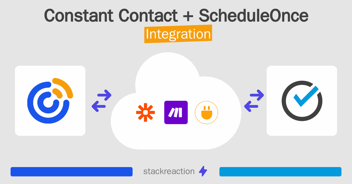 Constant Contact and ScheduleOnce Integration