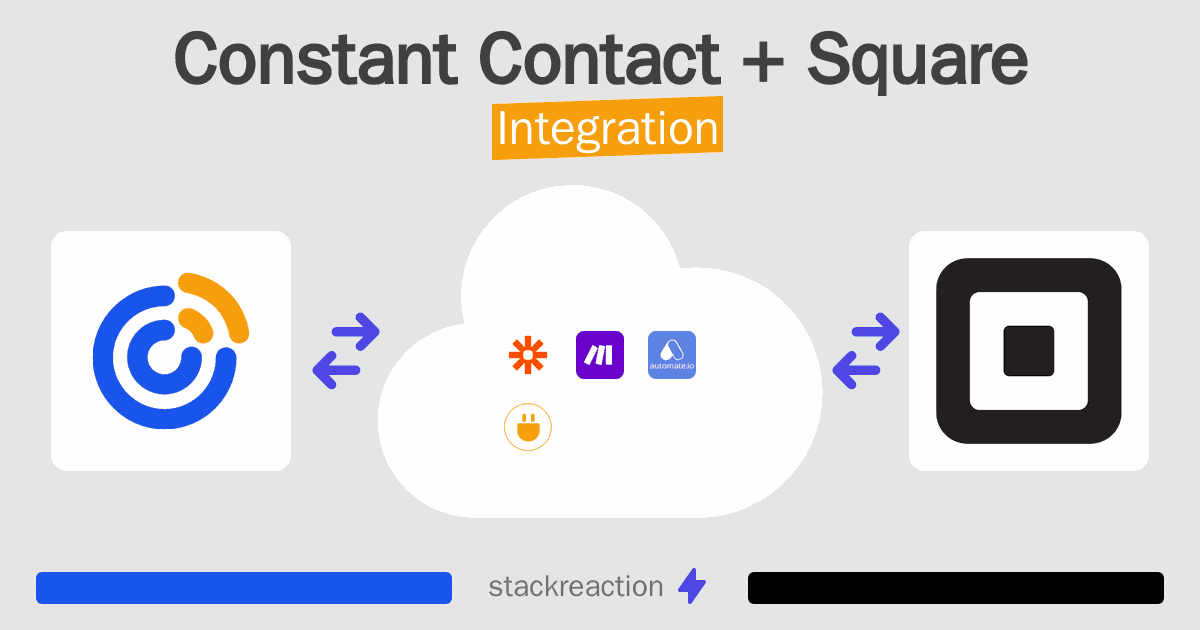 Constant Contact and Square Integration