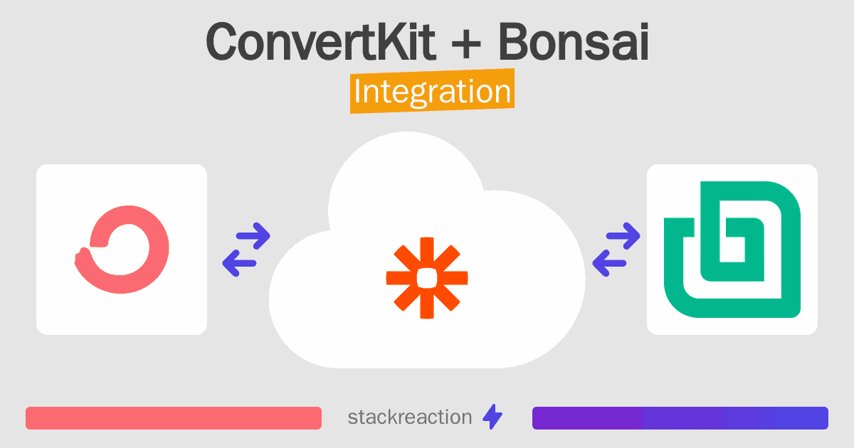 ConvertKit and Bonsai Integration