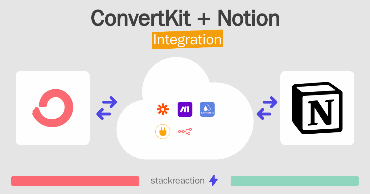 ConvertKit and Notion Integration