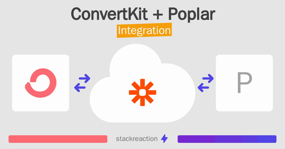 ConvertKit and Poplar Integration