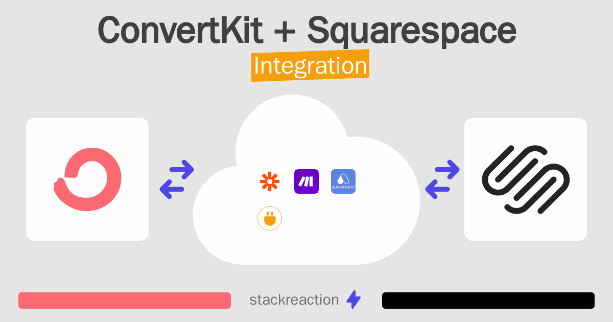 ConvertKit and Squarespace Integration