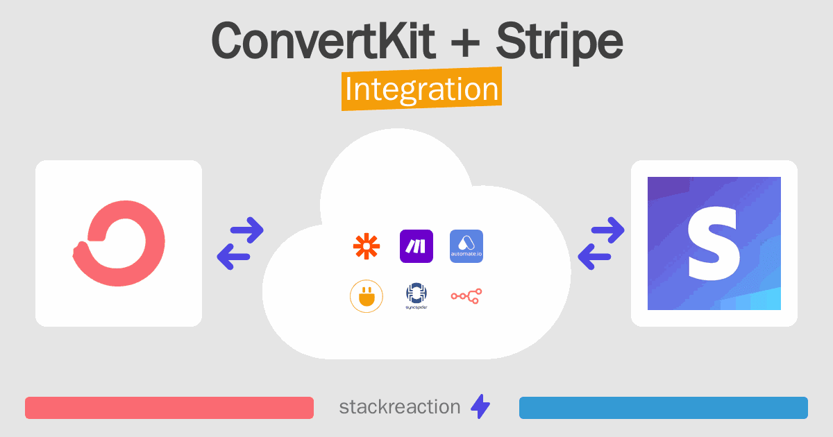 ConvertKit and Stripe Integration