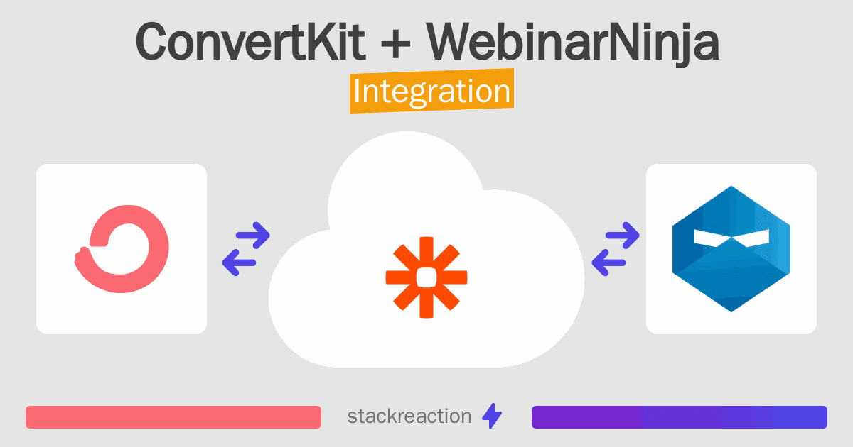 ConvertKit and WebinarNinja Integration