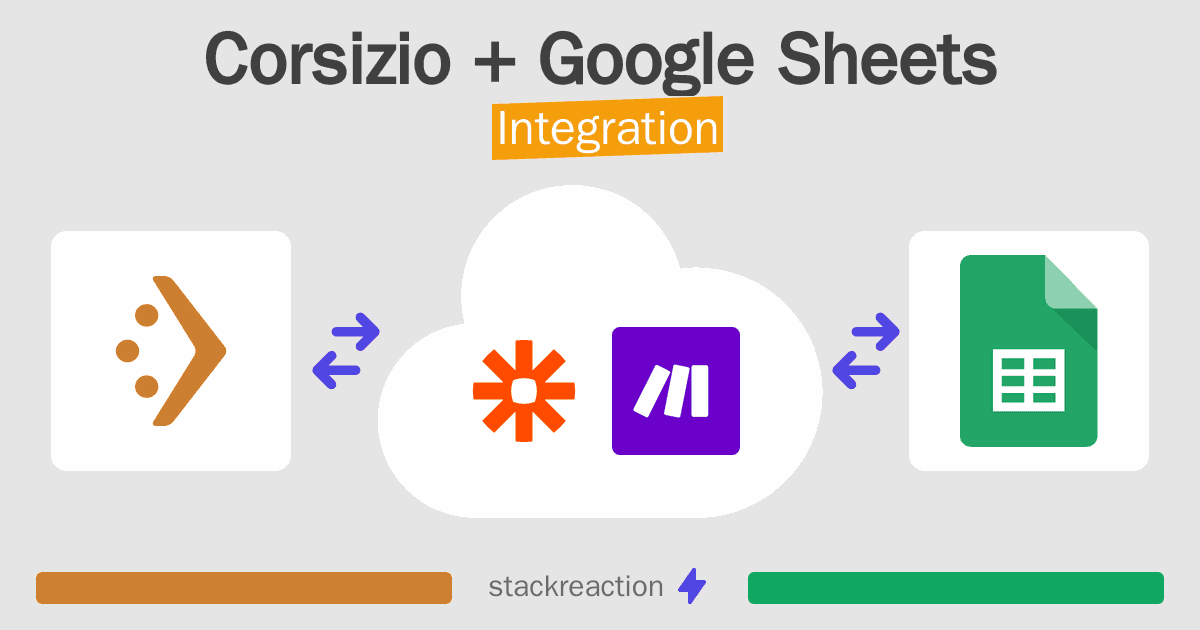 Corsizio and Google Sheets Integration
