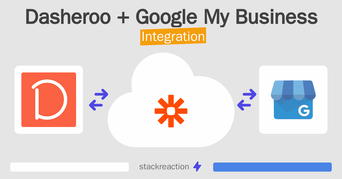 Dasheroo and Google My Business Integration