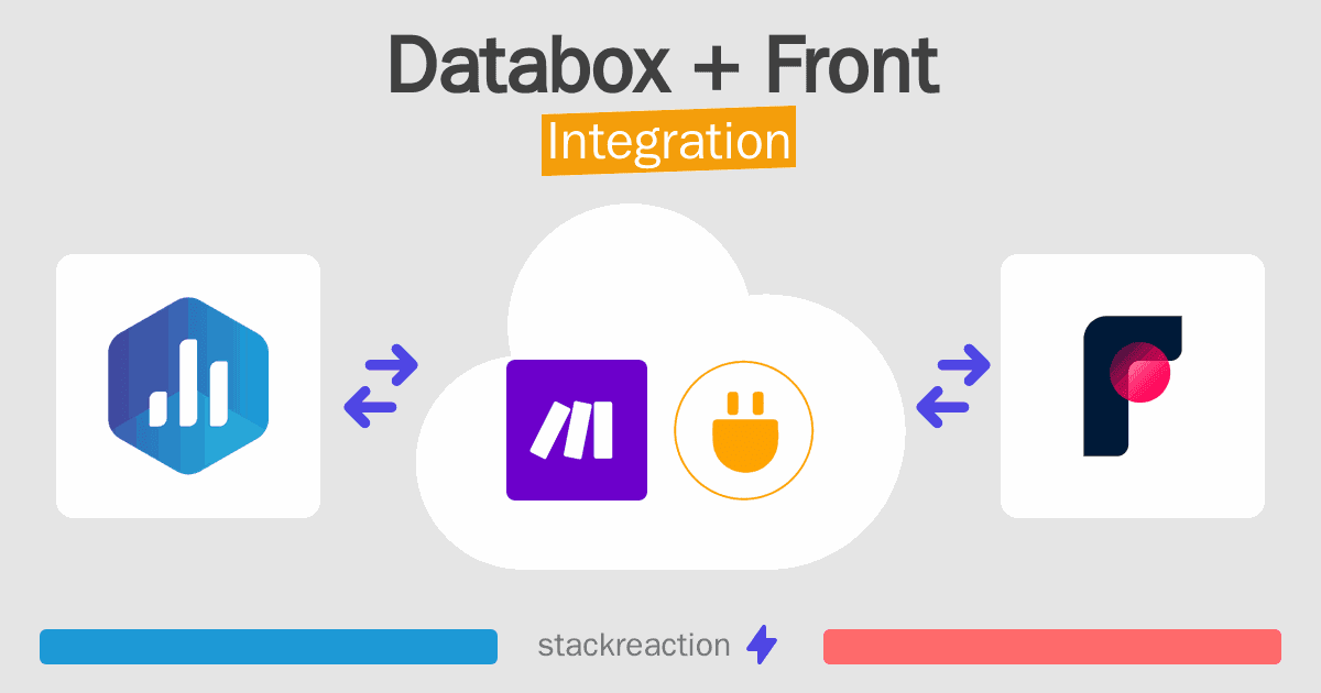 Databox and Front Integration