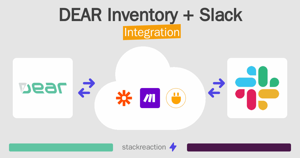 DEAR Inventory and Slack Integration