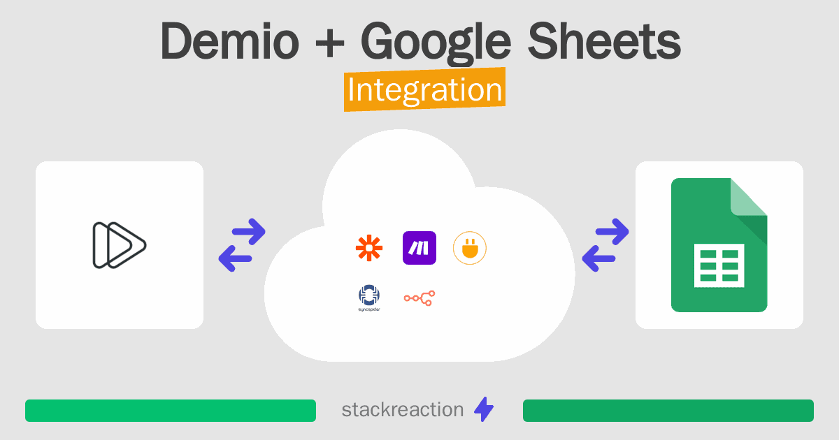 Demio and Google Sheets Integration
