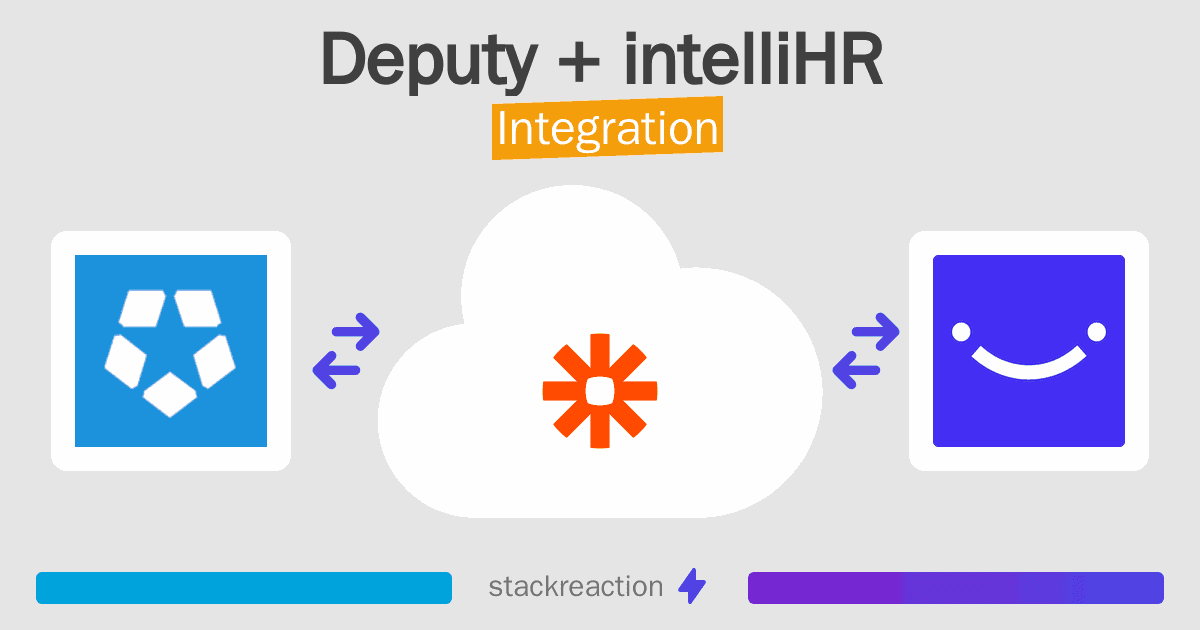 Deputy and intelliHR Integration
