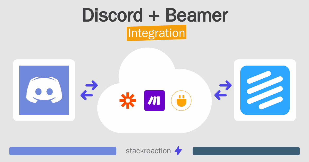 Discord and Beamer Integration