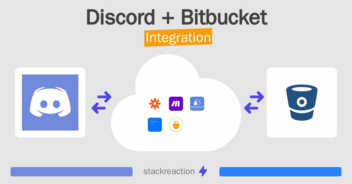 Discord and Bitbucket Integration