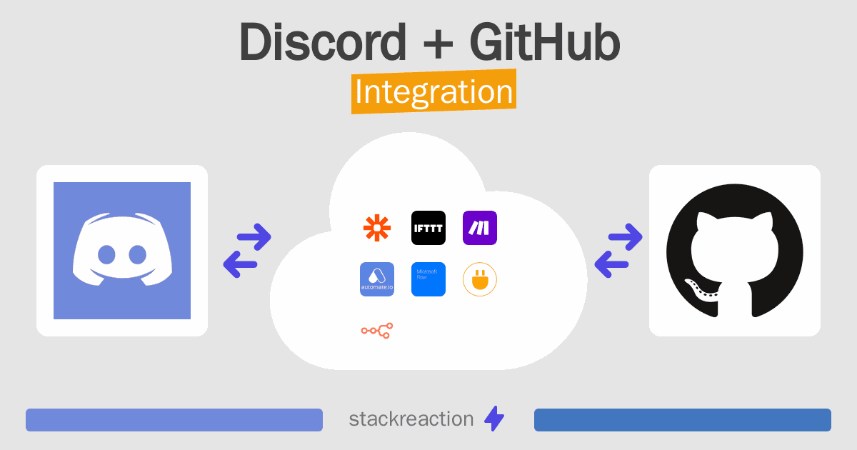 How to connect Discord and GitHub - App Integrations - Stackreaction