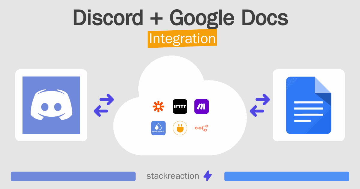 Discord and Google Docs Integration