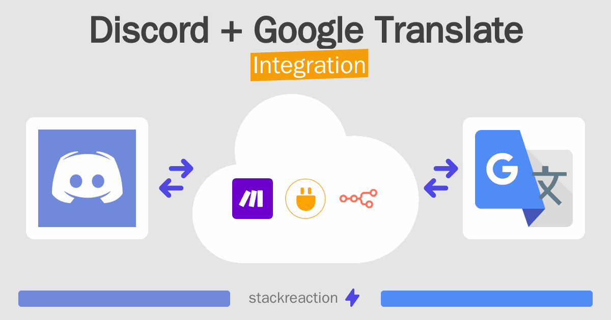 Discord and Google Translate Integration