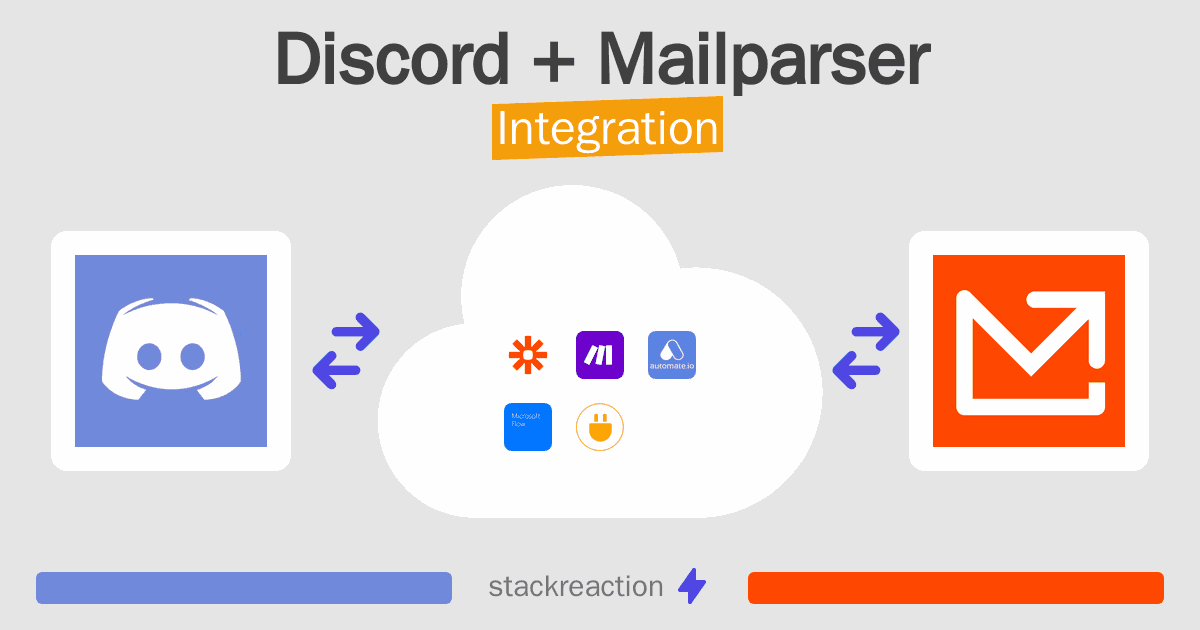 Discord and Mailparser Integration