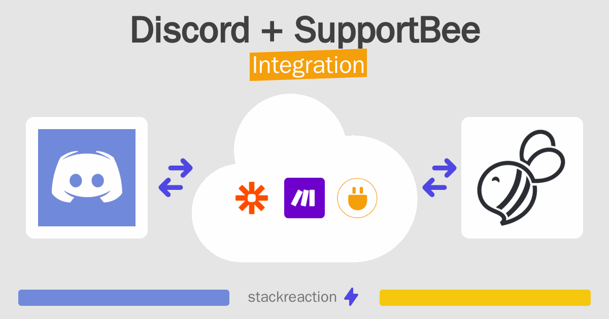 Discord and SupportBee Integration