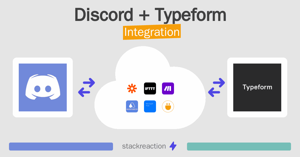 Discord and Typeform Integration