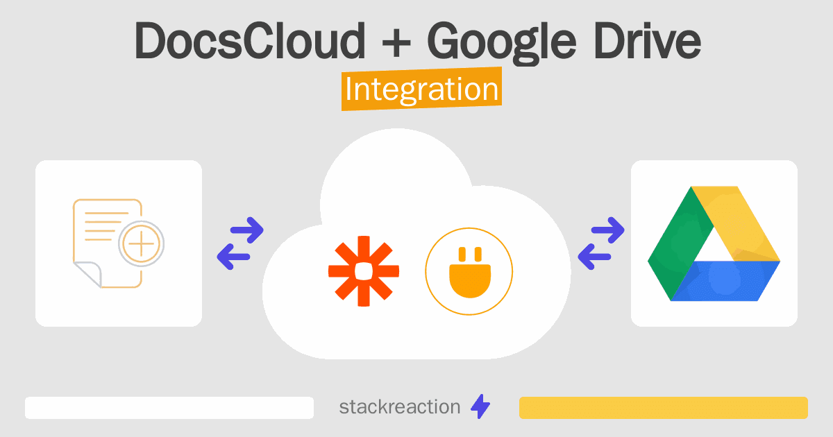 DocsCloud and Google Drive Integration