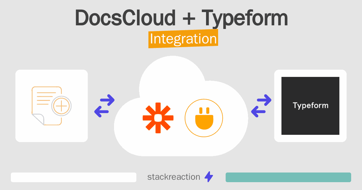 DocsCloud and Typeform Integration