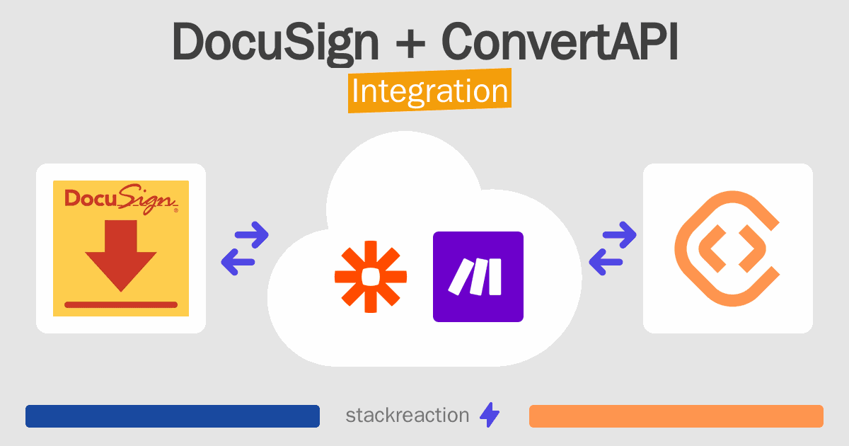DocuSign and ConvertAPI Integration