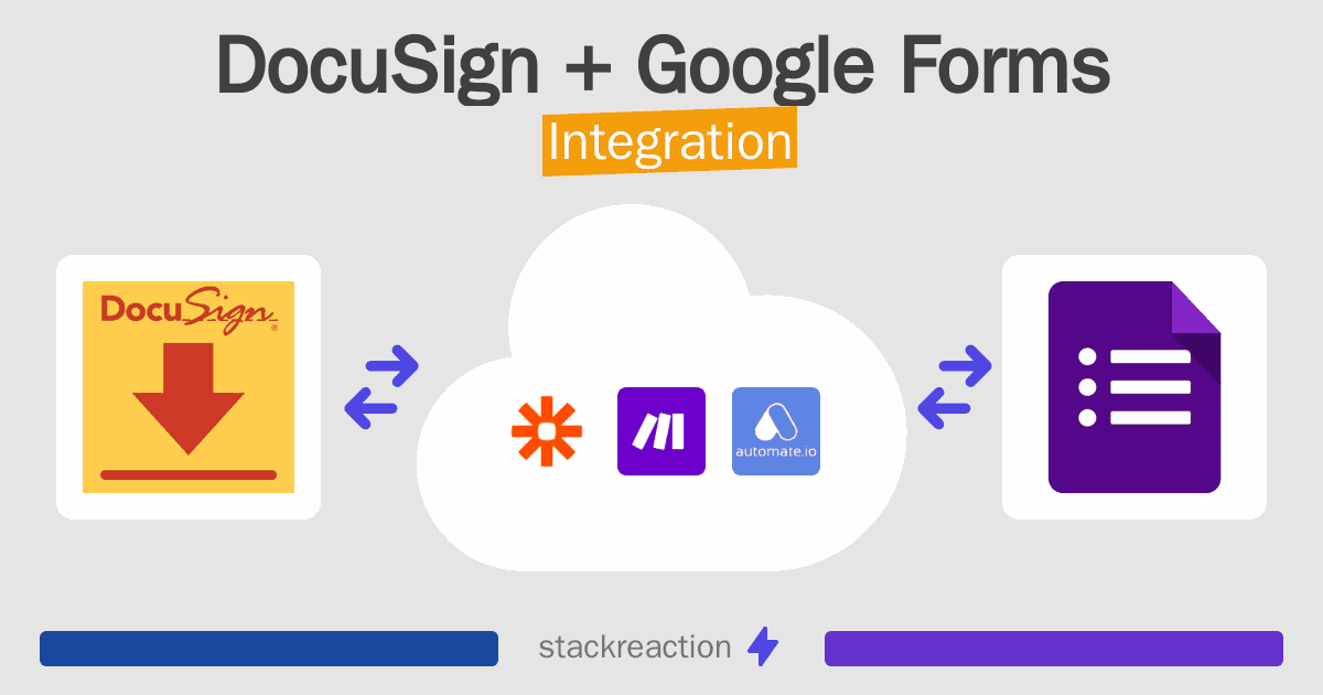 DocuSign and Google Forms Integration