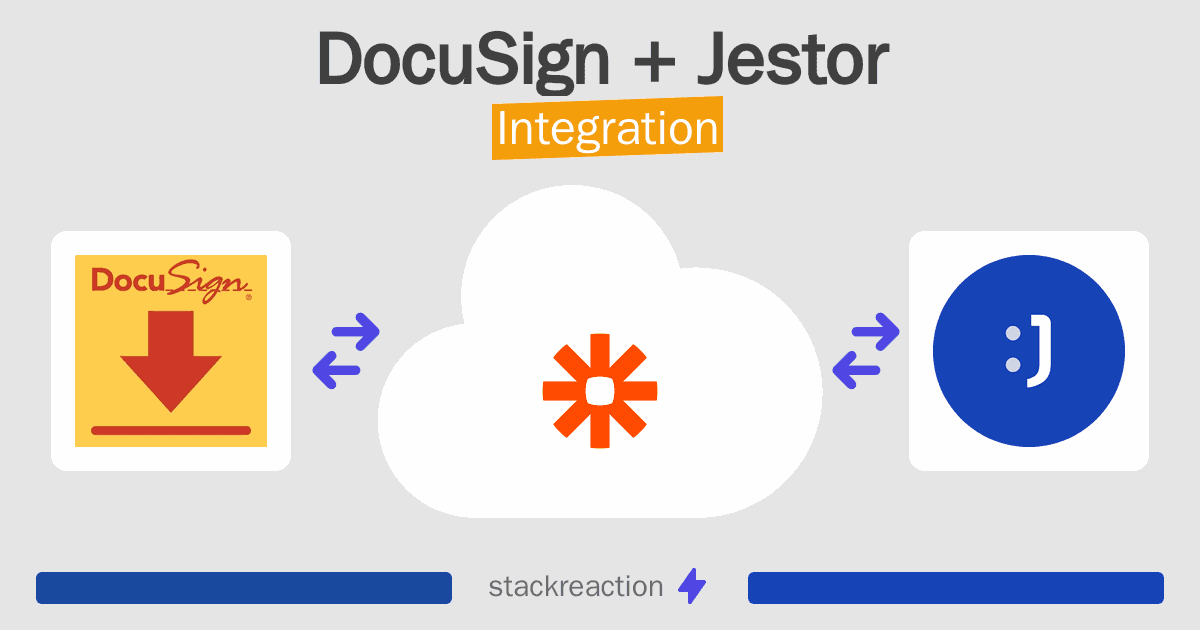 DocuSign and Jestor Integration
