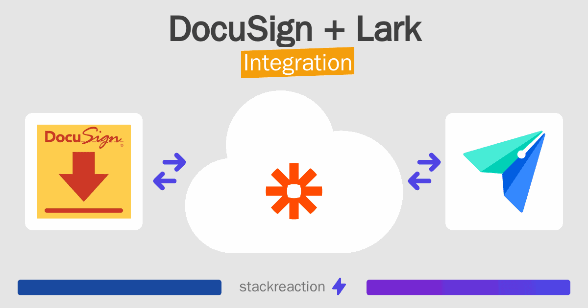 DocuSign and Lark Integration