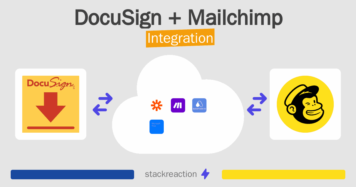 DocuSign and Mailchimp Integration