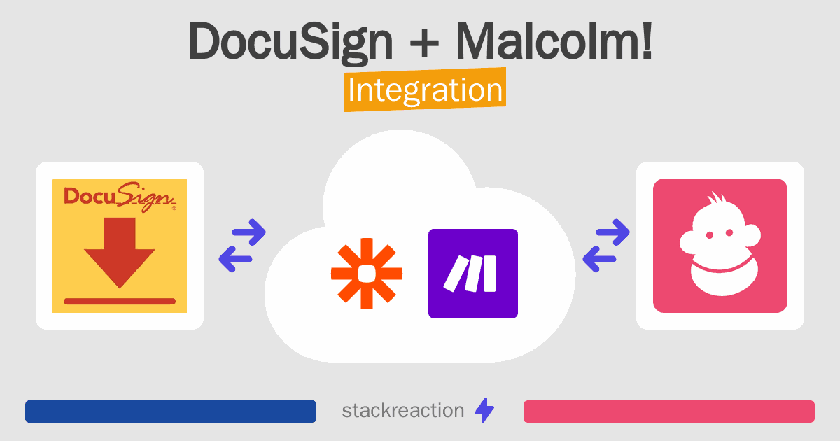 DocuSign and Malcolm! Integration