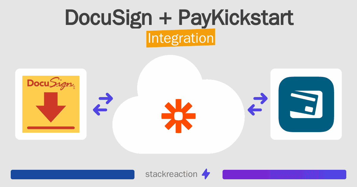 DocuSign and PayKickstart Integration