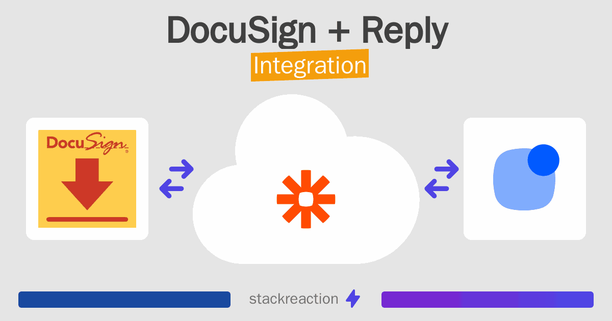 DocuSign and Reply Integration