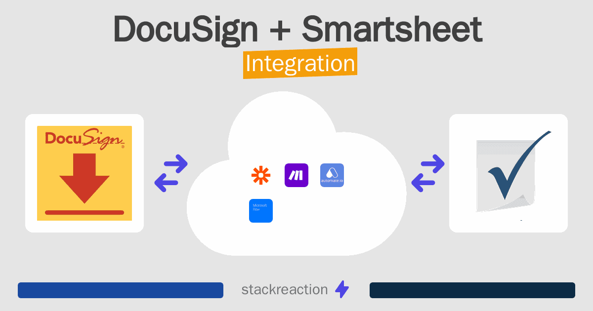 DocuSign and Smartsheet Integration