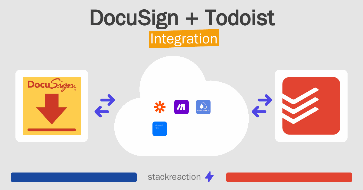 DocuSign and Todoist Integration