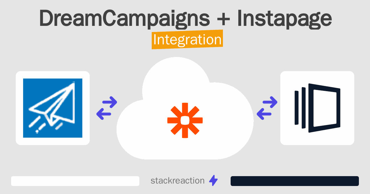 DreamCampaigns and Instapage Integration