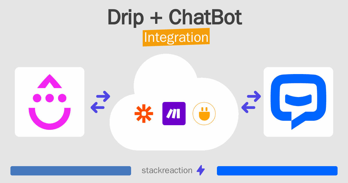 Drip and ChatBot Integration