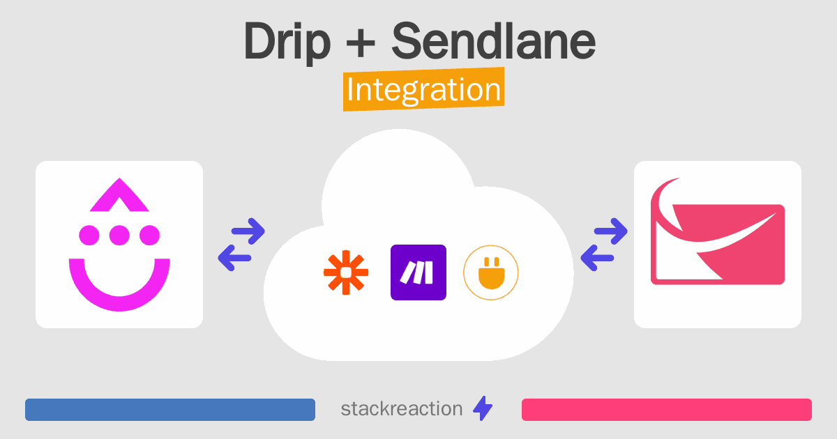 Drip and Sendlane Integration