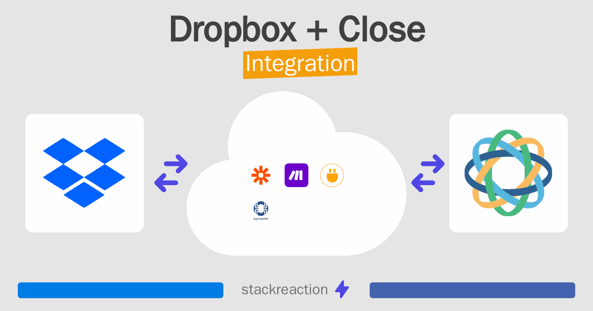 Dropbox and Close Integration