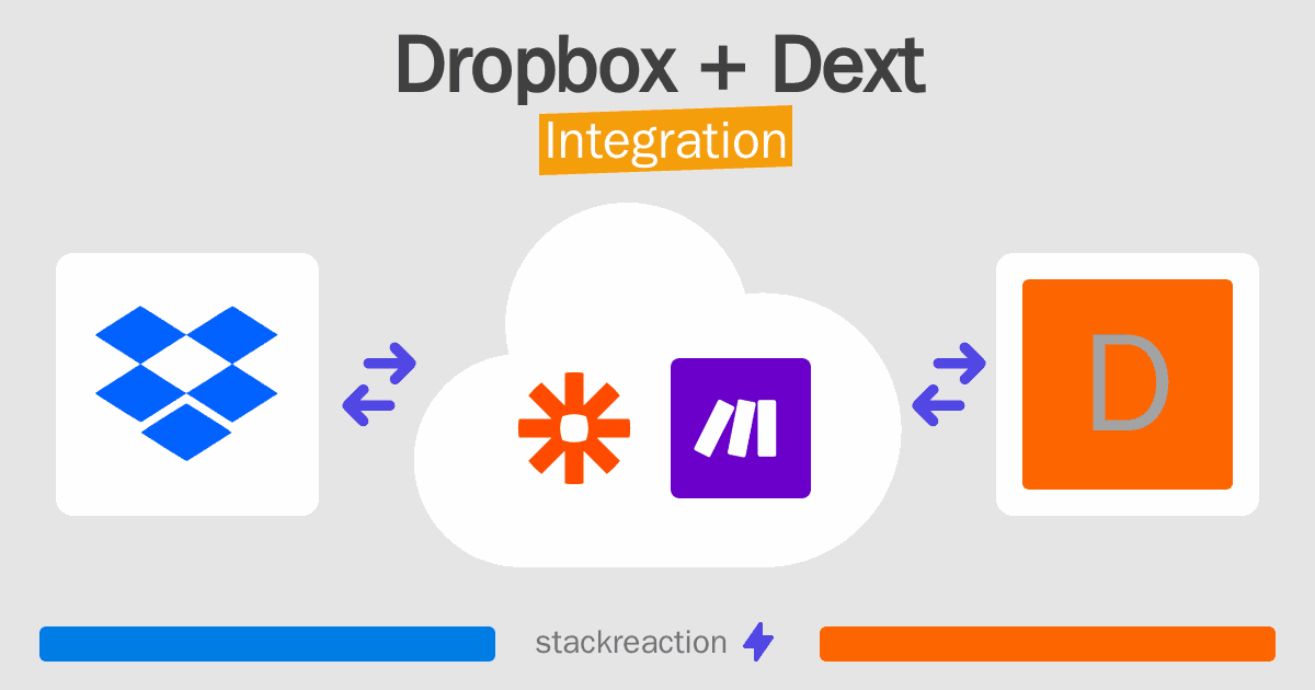 Dropbox and Dext Integration