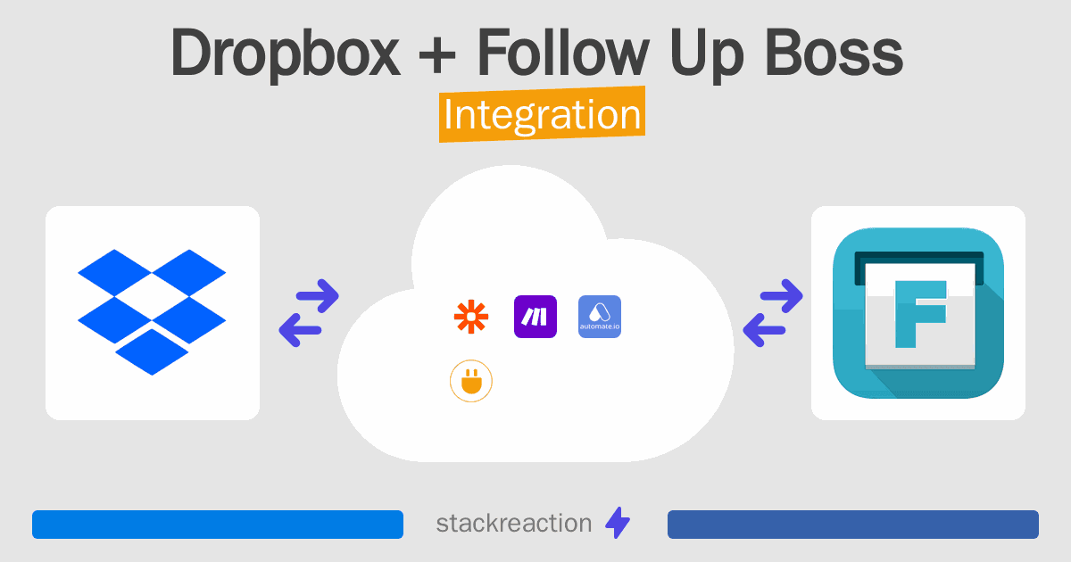 Dropbox and Follow Up Boss Integration