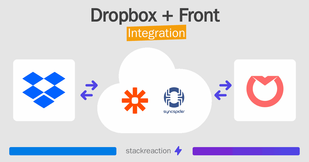 Dropbox and Front Integration