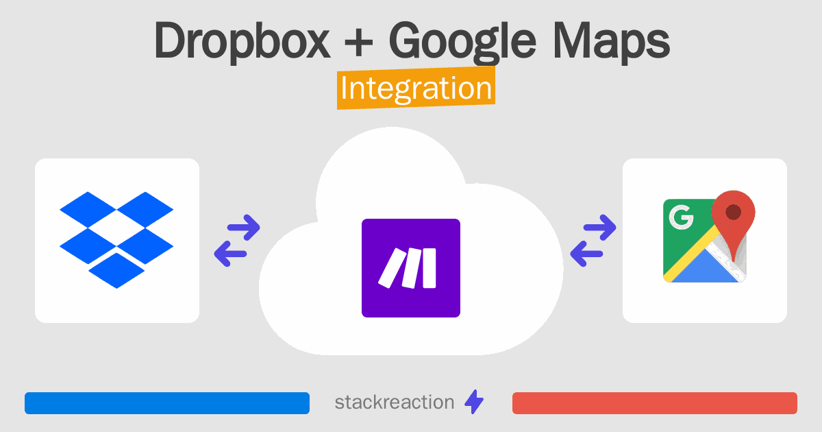Dropbox and Google Maps Integration