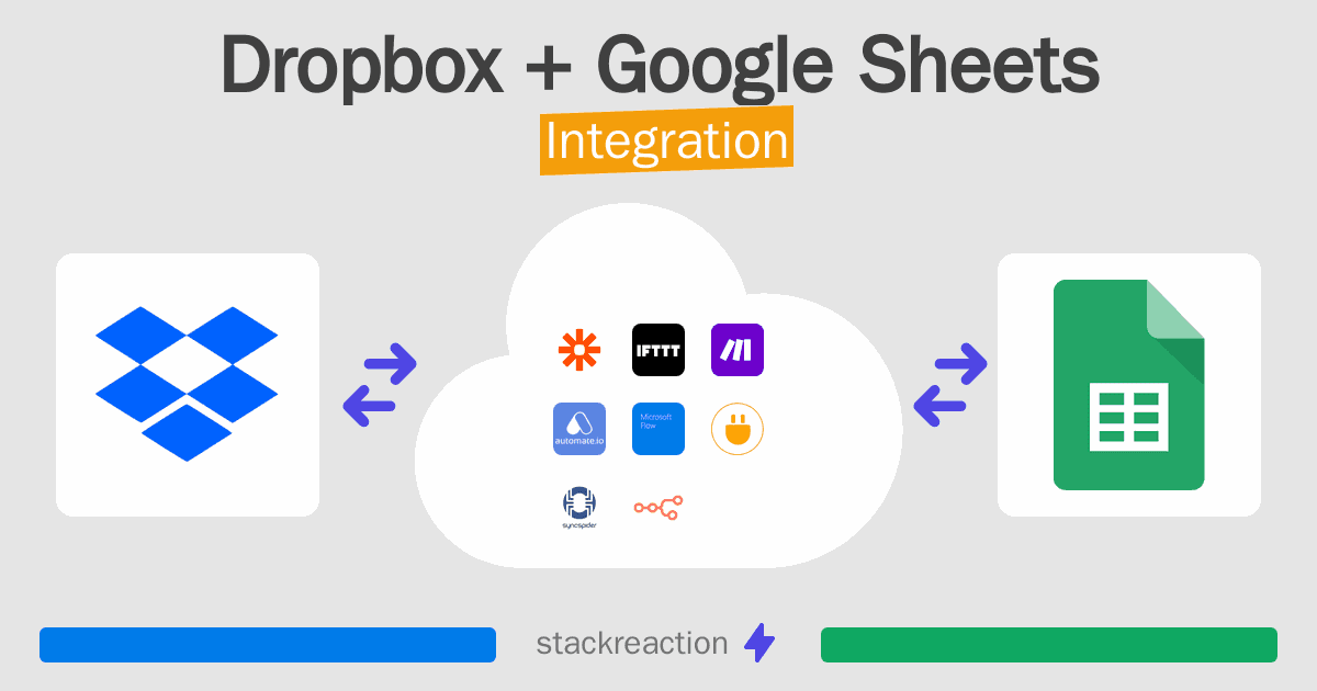 Dropbox and Google Sheets Integration