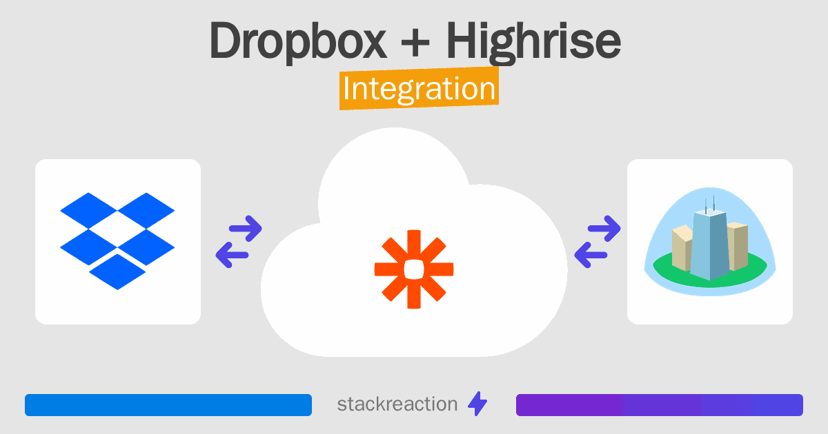 Dropbox and Highrise Integration
