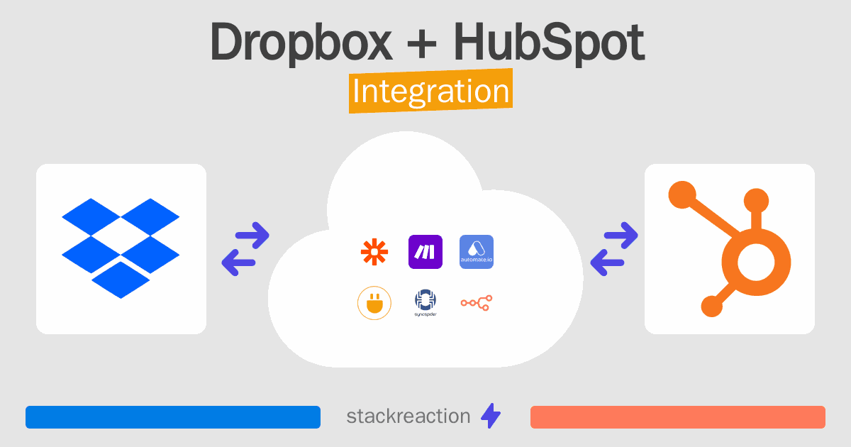 Dropbox and HubSpot Integration