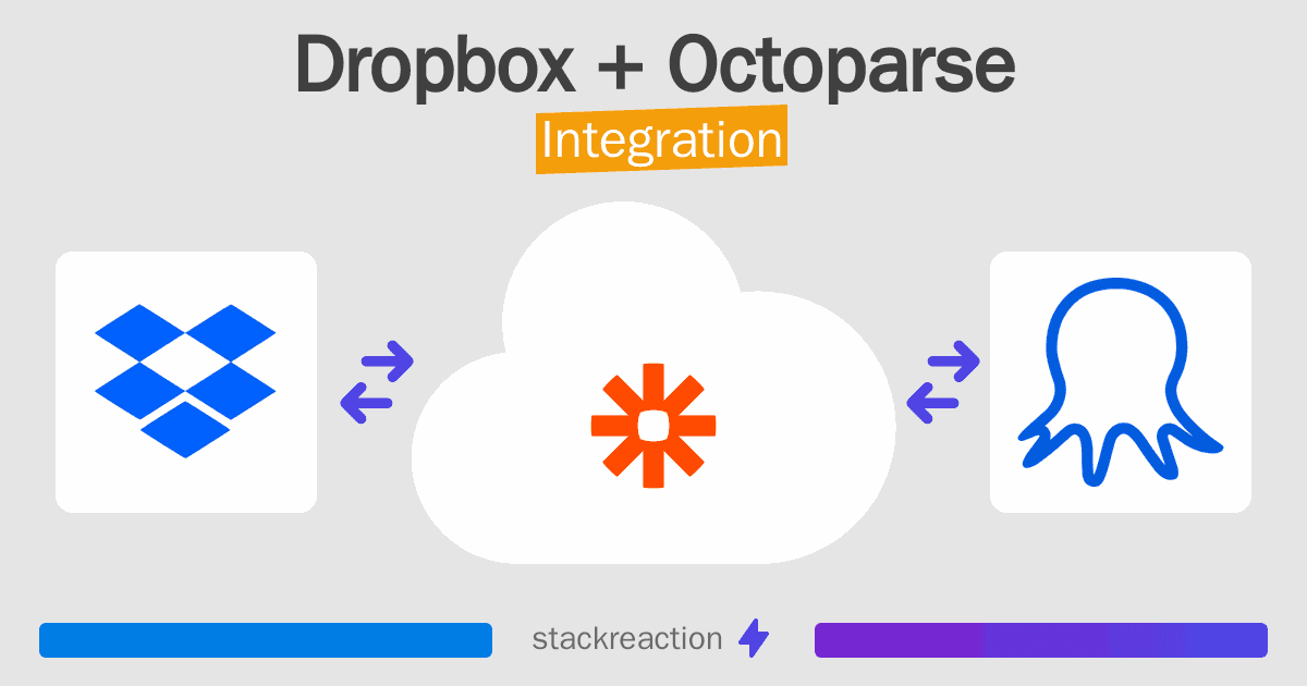 Dropbox and Octoparse Integration