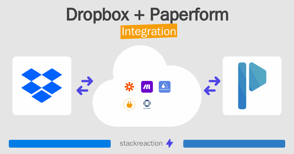 Dropbox and Paperform Integration
