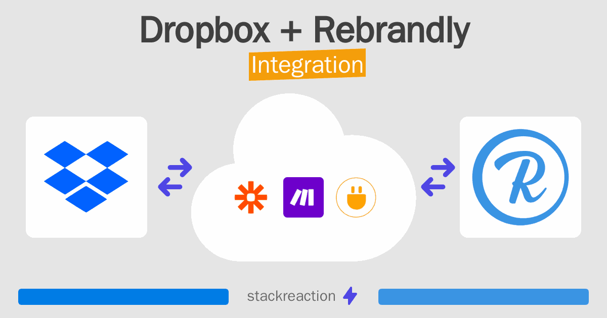 Dropbox and Rebrandly Integration