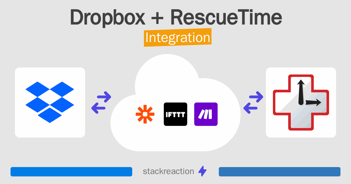 Dropbox and RescueTime Integration