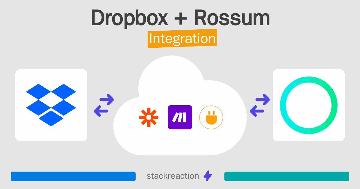 Dropbox and Rossum Integration